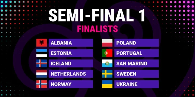 Poznato je prvih 10 finalista Eurosonga: Hrvatska nije prošla u finale