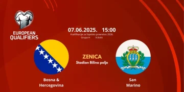 Zmajevi danas dočekuju San Marino, na Bilinom polju očekuje se pobjeda