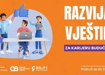 Otvoren javni poziv za program Banke mladih 2025. godine