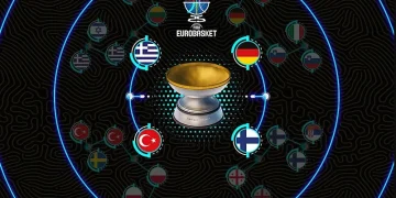 Eurobasket: Poznati učesnici i termini polufinala