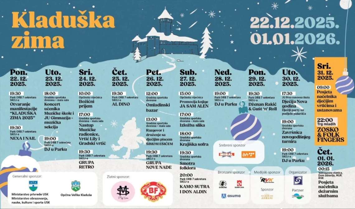 Servisne informacije, ponedjeljak, 22. decembar 2025.