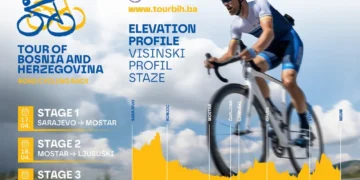 Šta nas očekuje na prvom biciklističkom Tour of Bosnia and Herzegovina