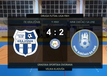 Futsaleri “Krajišnika” savladali ekipu “Dječaci sa Une” u jednoj od najbolje odigranih utakmica