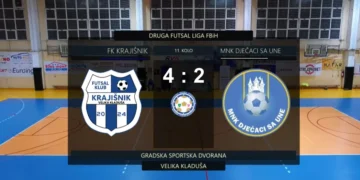 Futsaleri “Krajišnika” savladali ekipu “Dječaci sa Une” u jednoj od najbolje odigranih utakmica