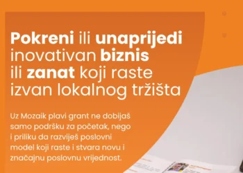 Omladinska banka Velika Kladuša – Poziv za plave grantove