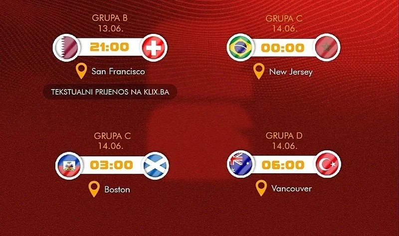 Treći dan SP-a: Igrat će se četiri duela, Brazil i Maroko garantuju spektakl u ponoć