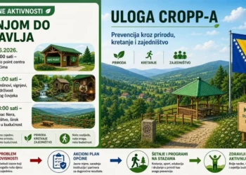 Tim za borbu protiv ovisnosti i CROPP najavljuju događaj „Šetnjom do zdravlja – Stazama vremena Kudići“