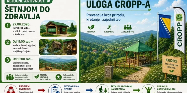 Tim za borbu protiv ovisnosti i CROPP najavljuju događaj „Šetnjom do zdravlja – Stazama vremena Kudići“
