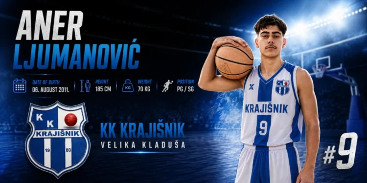 Veliko priznanje za KK Krajišnik: Aner Ljumanović dobio je poziv za kontrolni trening U-16 reprezentacije BiH